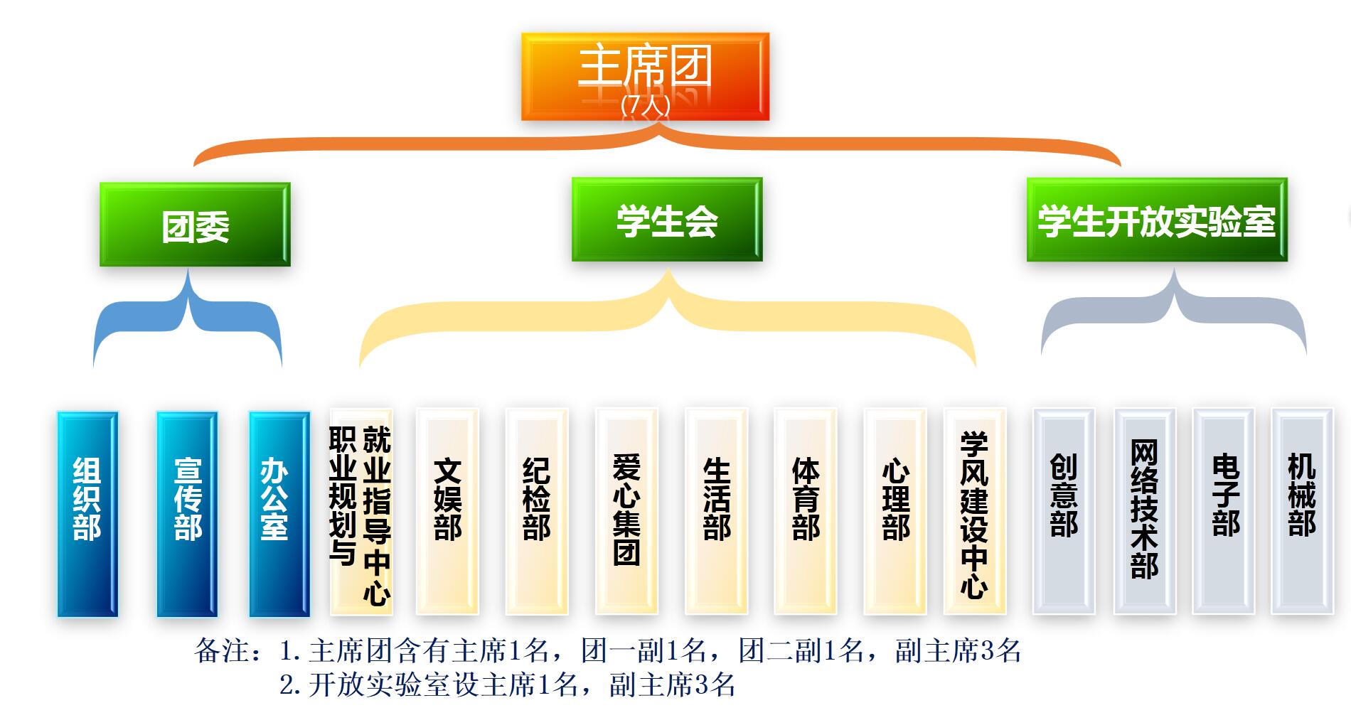 团委色情直播
会.jpg